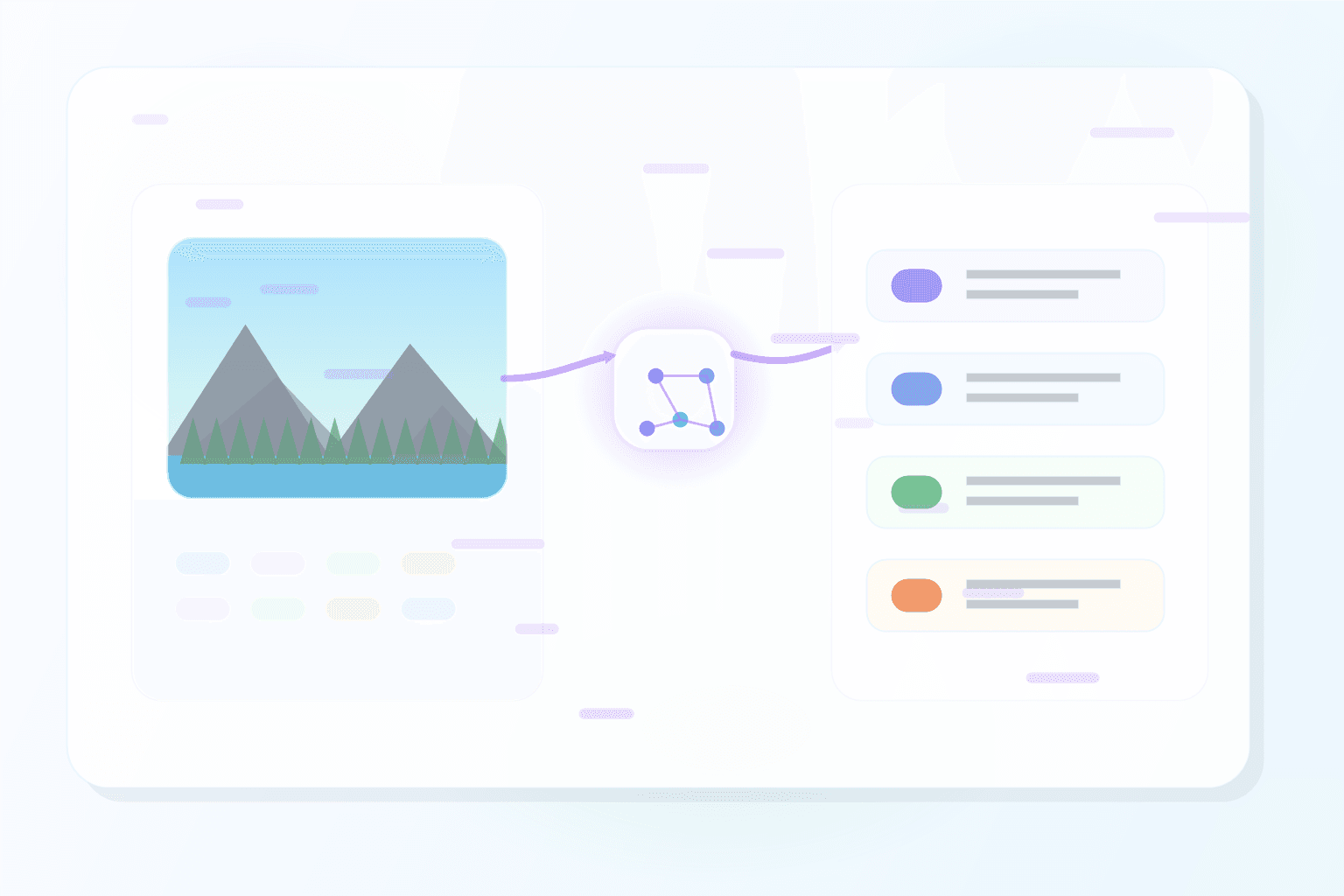 Analyse du style apercu visuel